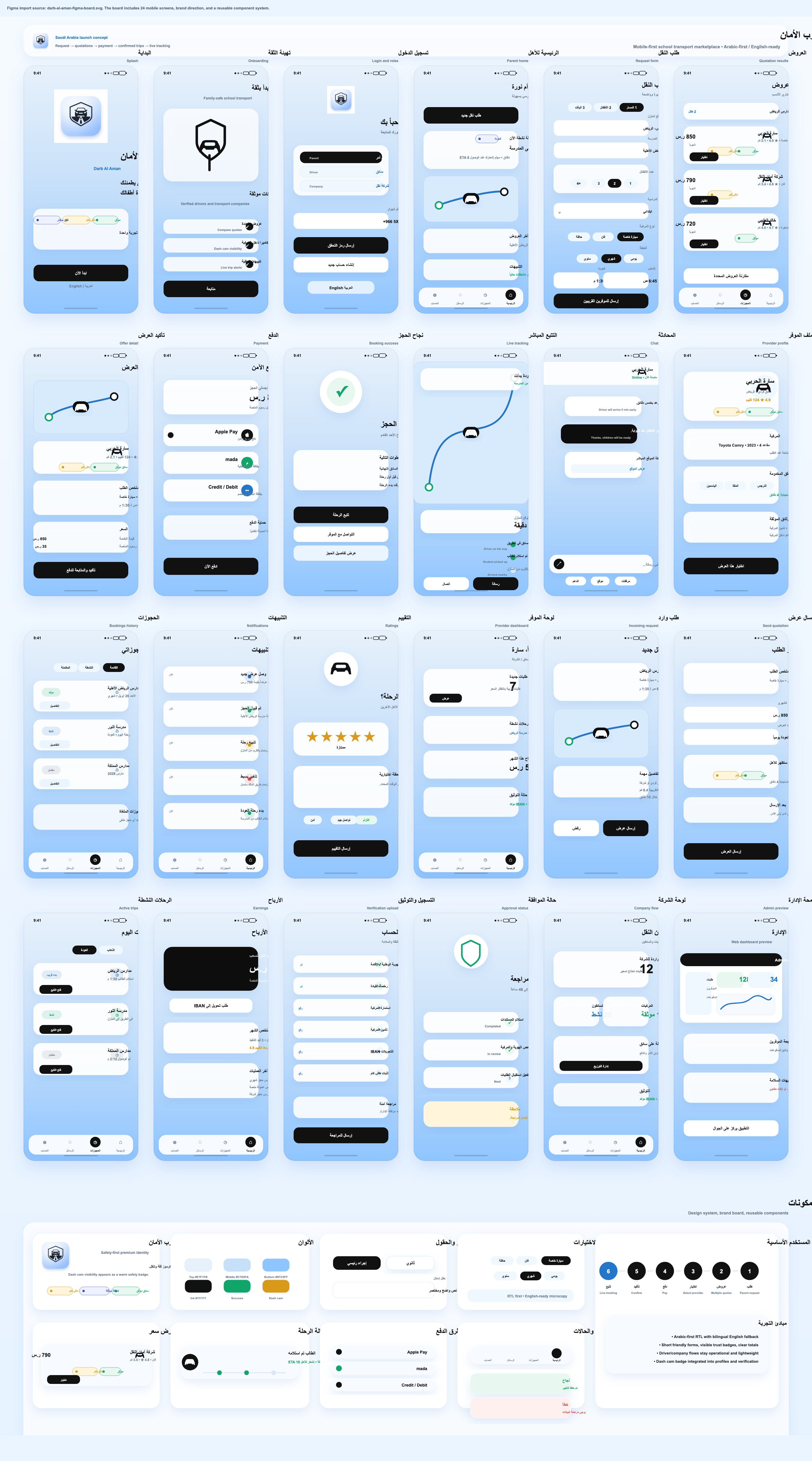Durub Alttalab product screens